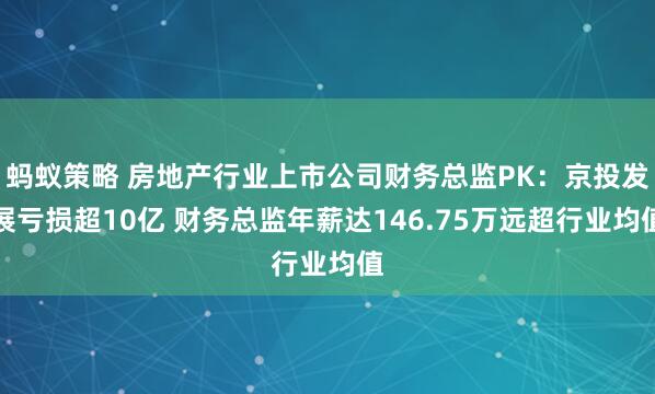 蚂蚁策略 房地产行业上市公司财务总监PK：京投发展亏损超10亿 财务总监年薪达146.75万远超行业均值