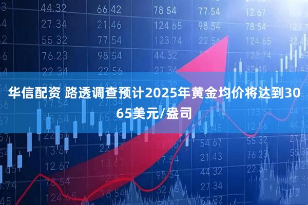 华信配资 路透调查预计2025年黄金均价将达到3065美元/盎司