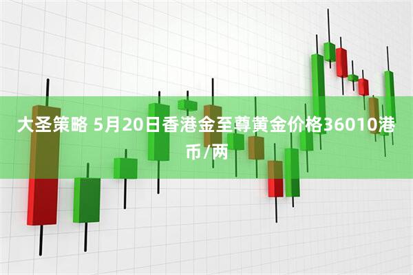 大圣策略 5月20日香港金至尊黄金价格36010港币/两