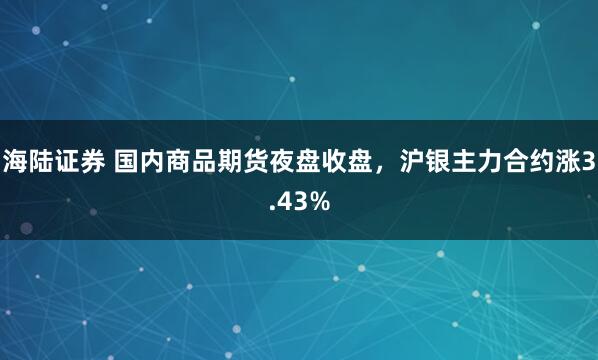海陆证券 国内商品期货夜盘收盘，沪银主力合约涨3.43%